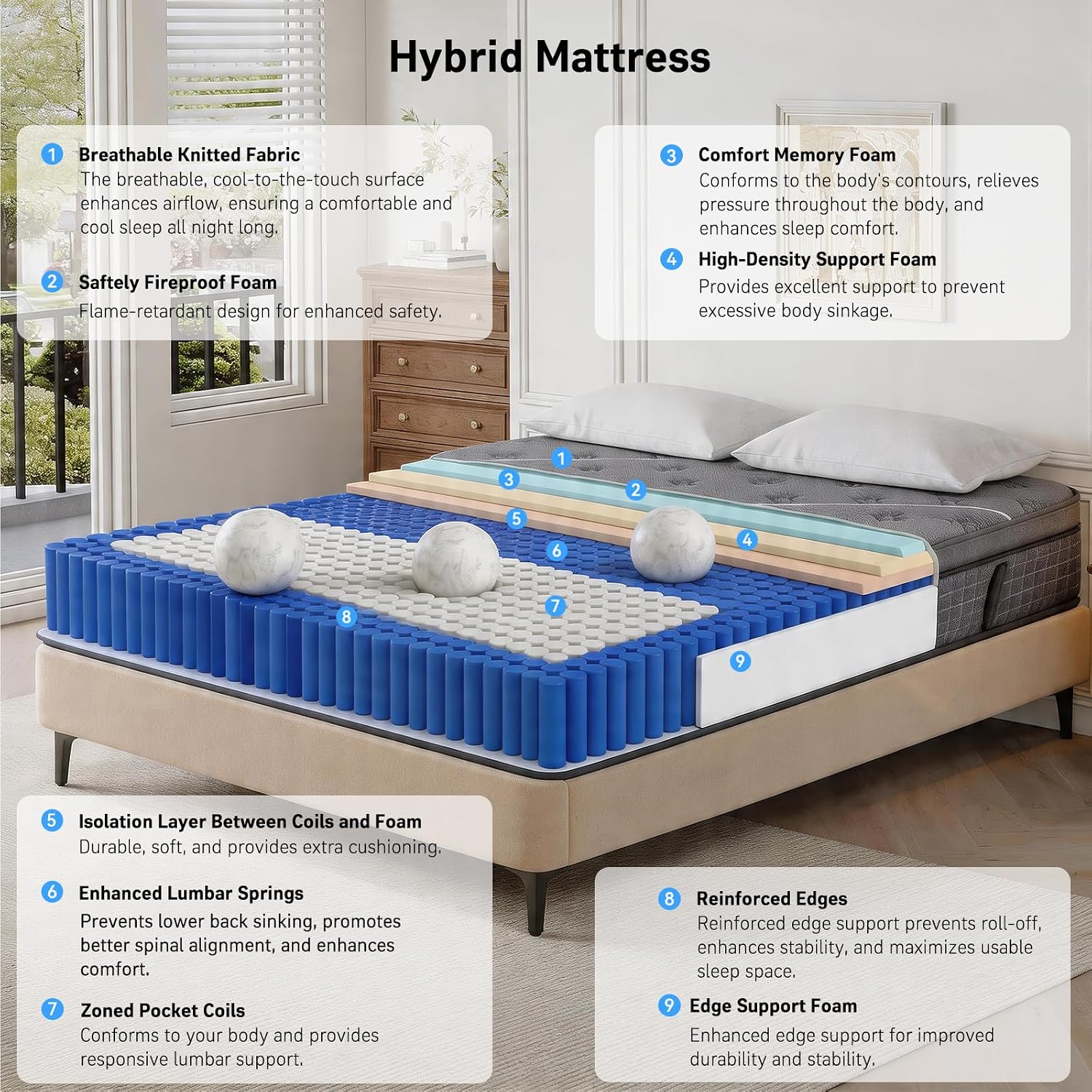 Queen Mattress, 10 Inch Queen  - Memory Foam Mattress In A Box Queen recension och pris
